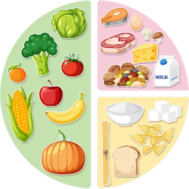 Foods logo