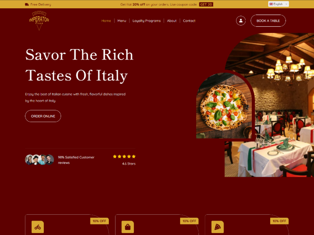 Imperator Pizza Theme